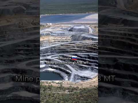 Top 10 with the largest uranium reserve in world 2023#amazingtop10 ##uraniummining