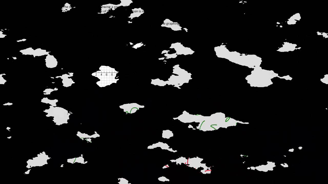 Chapter 4 lab project