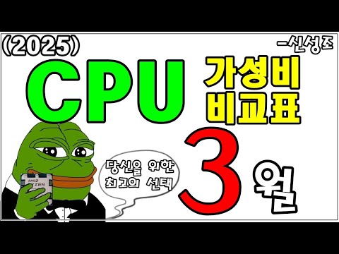 CPU 가성비 비교표!! 78X3D 가격이 더 내렸네? 9600X 사면 몬헌 준다고..?