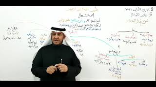 شرح قطر الندى ( الاشتغال ) 31 image