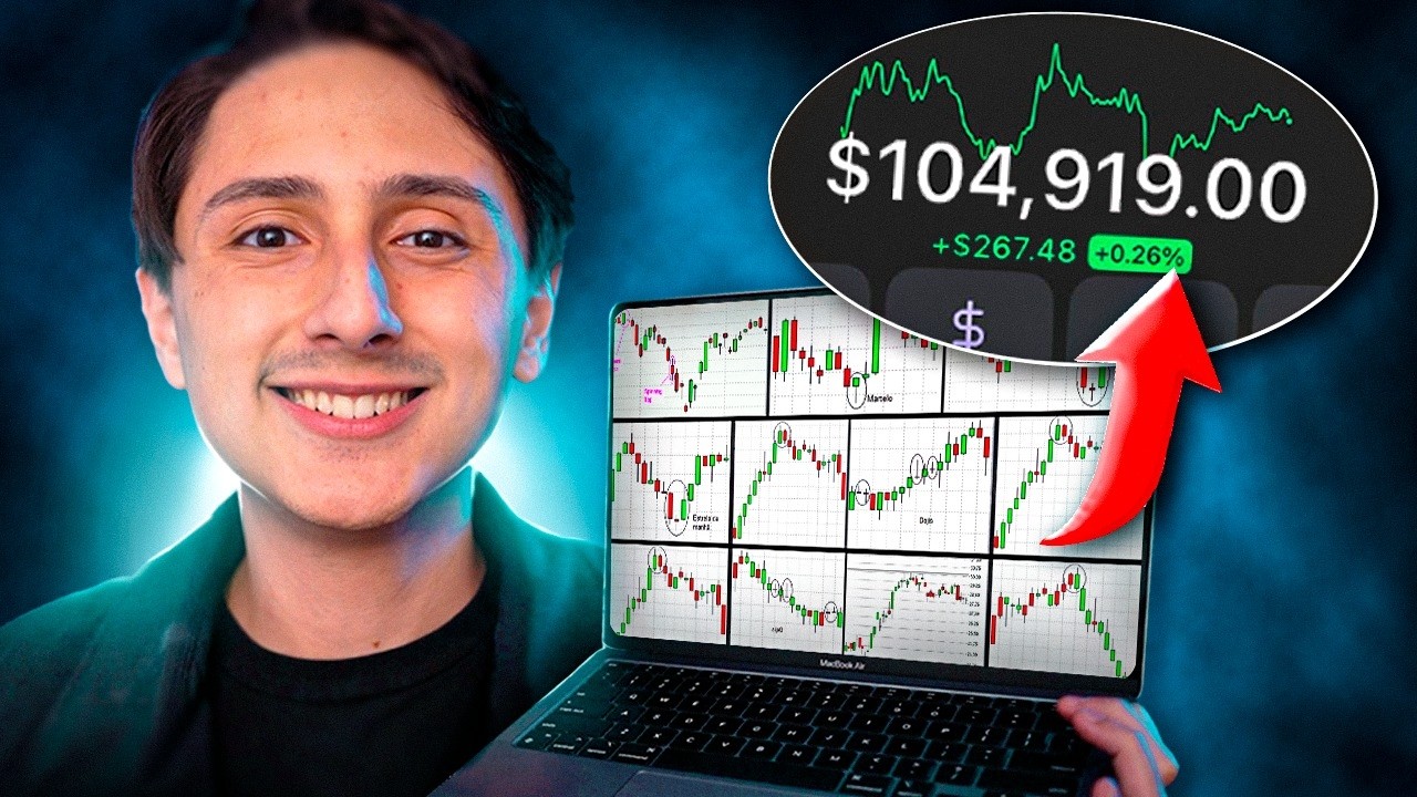 PADRÕES GRÁFICOS: O HACK PARA GANHAR DINHEIRO COM CRIPTOMOEDAS!