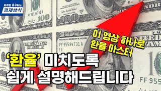 환율 변동과 중동 리스크: 경제 회복의 비밀