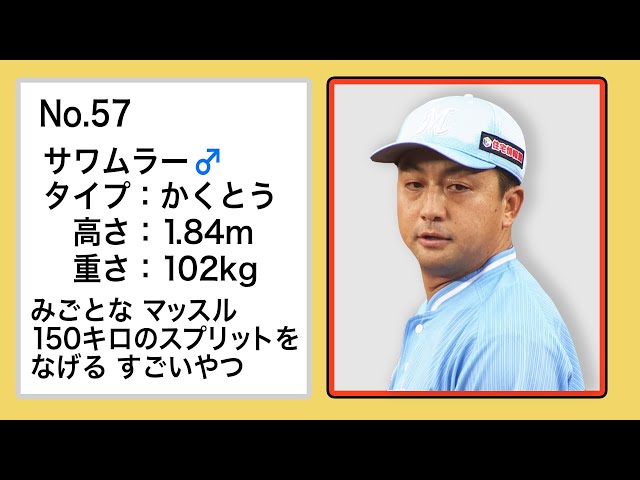 【マッスル無双】マリーンズ・澤村 今日も快投『幕張サワムラー』