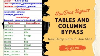 Dios Bypass Tables And Columns Dump By AKDK