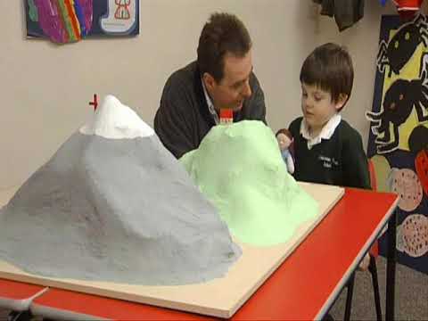 Three Mountains task