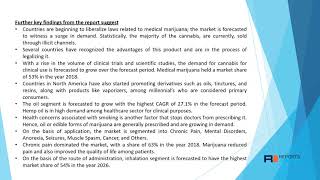 Medical Marijuana Market Analysis To 2027