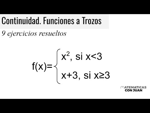 CONTINUIDAD DE FUNCIONES  DEFINIDAS A TROZOS. Colección de ejercicios