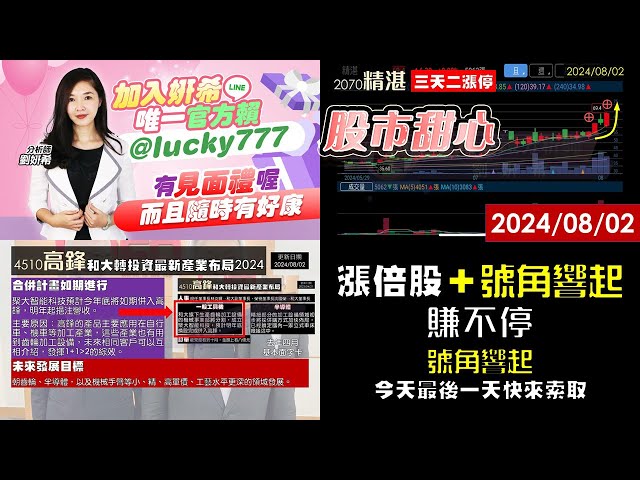 08/02【甜心盤後影音】漲倍股所羅門．羅昇．慶騰漲不停，號角響起鑫科．京城．高鋒．精湛