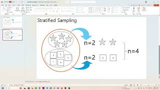품질 | 샘플링 | 랜덤 층별 비교 | 파워피벗