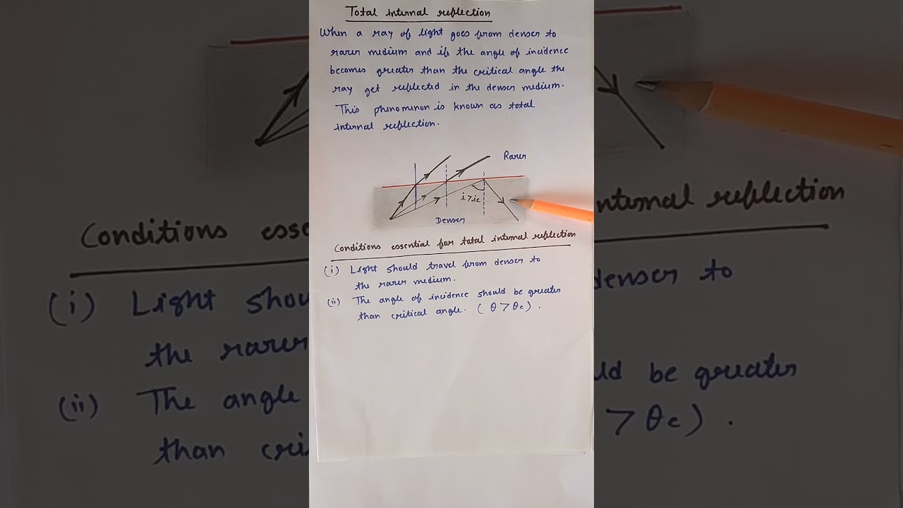 Class12/Physics/Optics/Total internal reflection
