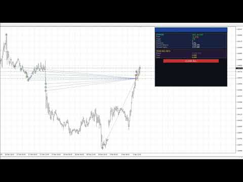 Video BayGridSell
