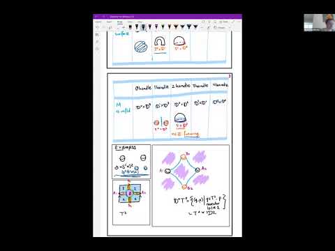 Orsola Capovilla-Searle - Weinstein Handle Decomp. of Complements of Toric div. in Toric 4 Manifolds