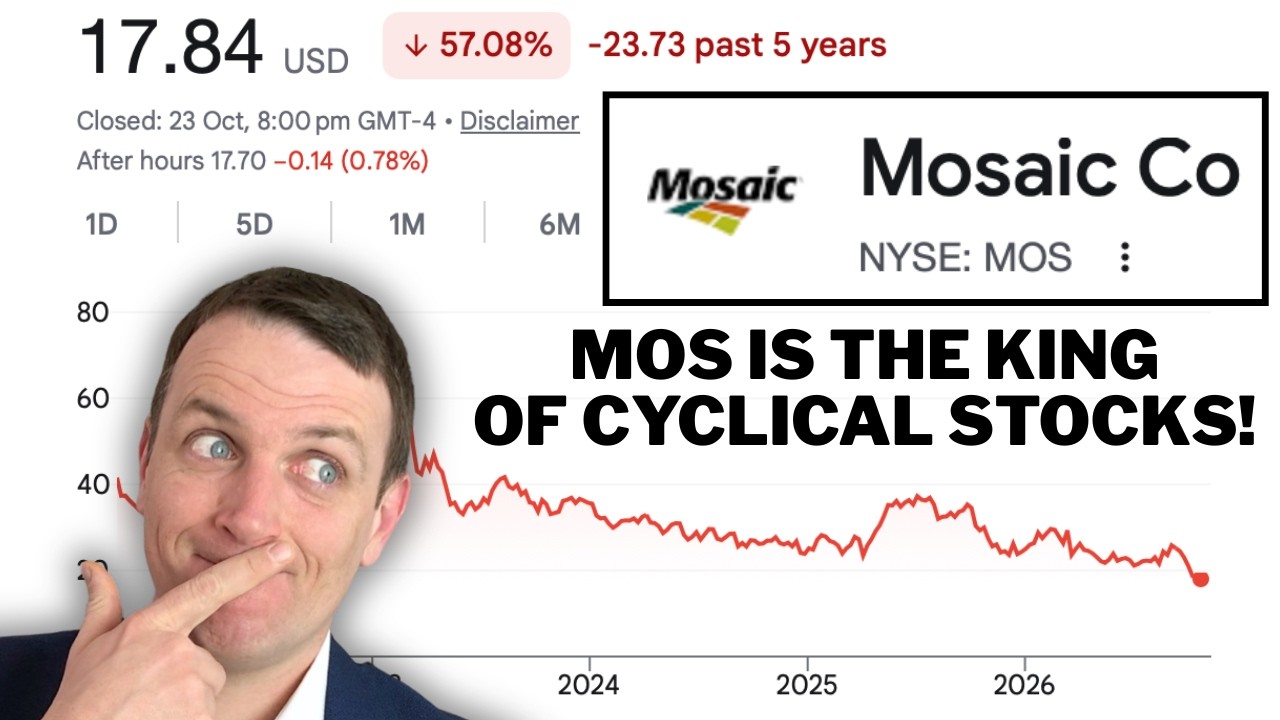 When To Buy Mosaic Stock? NYSE: MOS