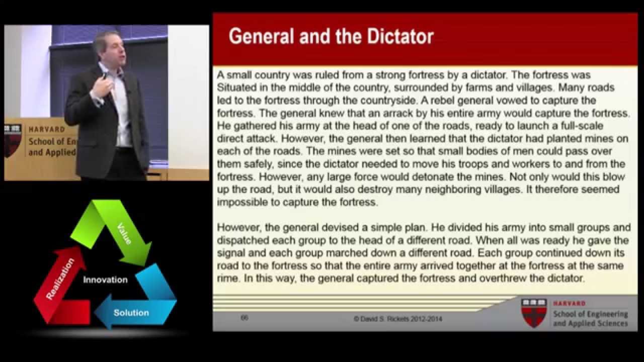 Harvard Innovation Course ES139/239: Complex Problem Solving