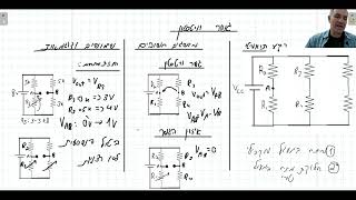 מבינים גשר וויטסטון ב 10 דקות