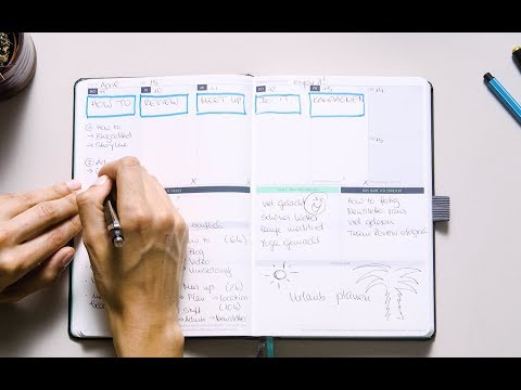 HOW TO KLARHEIT | Der Kalenderteil (Wochenansicht)