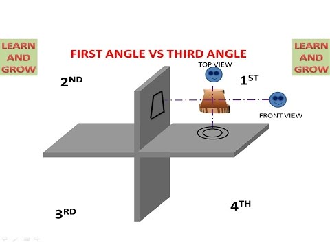 download lagu mp3 mp4 First Angle Projection Vs Third Angle Projection, download lagu First Angle Projection Vs Third Angle Projection gratis, unduh video klip First Angle Projection Vs Third Angle Projection