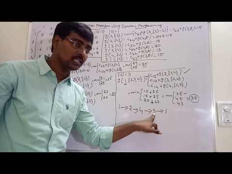 TRAVELLING SALES PERSON PROBLEM USING DYNAMIC PROGRAMMING || PROCEDURE || EXAMPLE