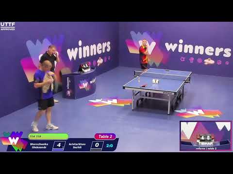 Winners League  07.09.21 Storozhenko Oleksandr - Aristarkhov Serhii 18:00