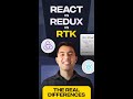 React Vs Redux Vs Redux Toolkit Which One Should You Choose