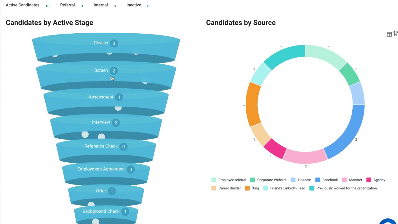 Marketing with Agentforce