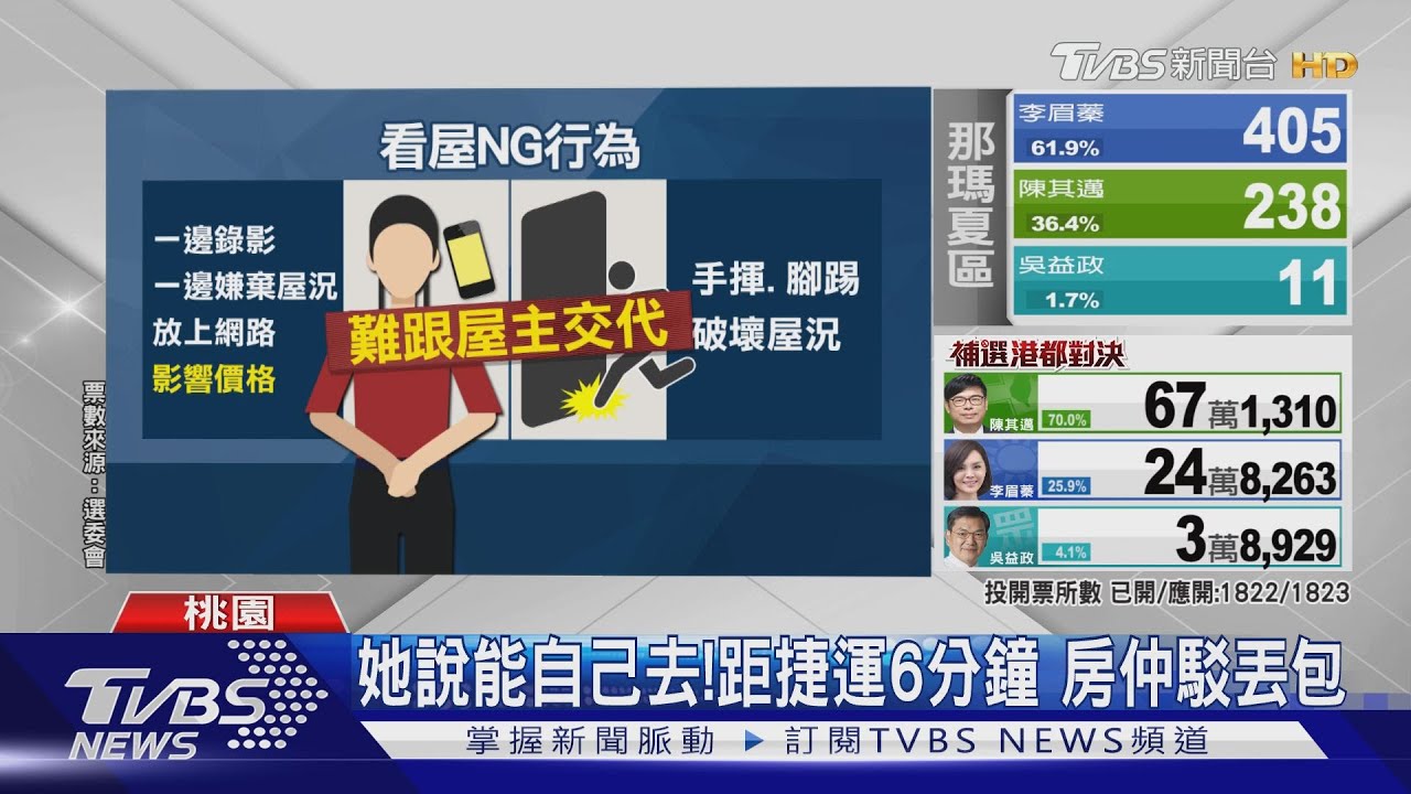你態度差!婦人預約看屋 控遭房仲丟包現場