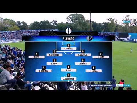 Almagro 1 (2) Central Córdoba Sgo 2 (4) Nacional B