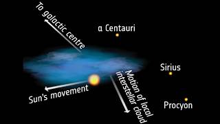 Entering Galactic Cloud Now, Solar Storm Watch | S0 News June.12.2026