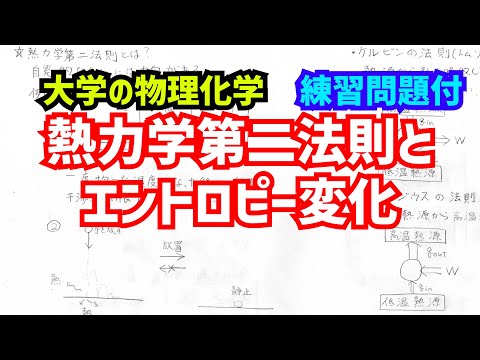 熱力学第二法則について詳しく解説