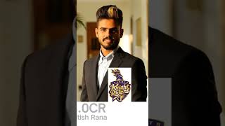 Nitish Rana IPL Mega Option 2022 .