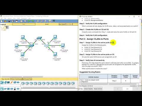 3.2.1.7 Packet Tracer - Configuring VLANs