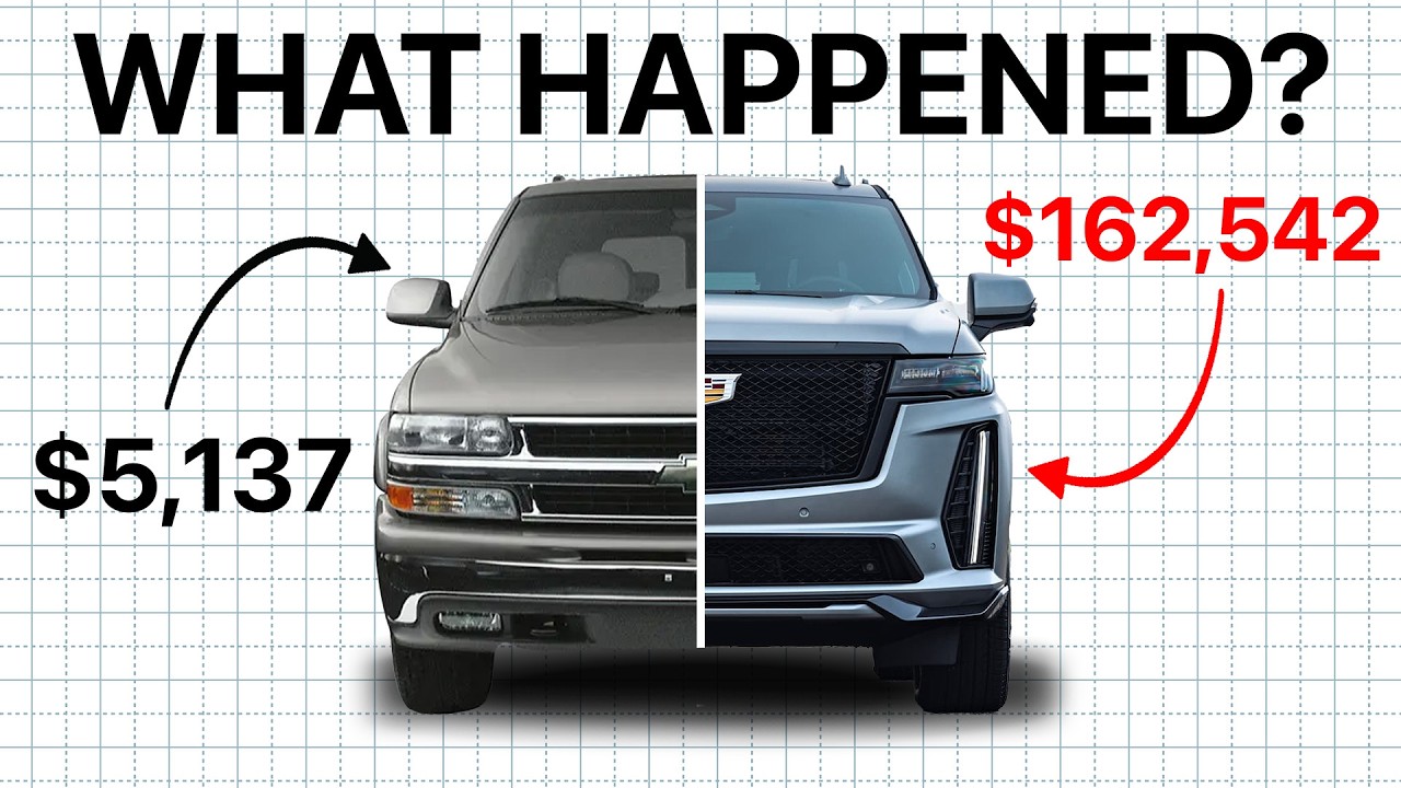 The 'Car Loan' Trap, Explained