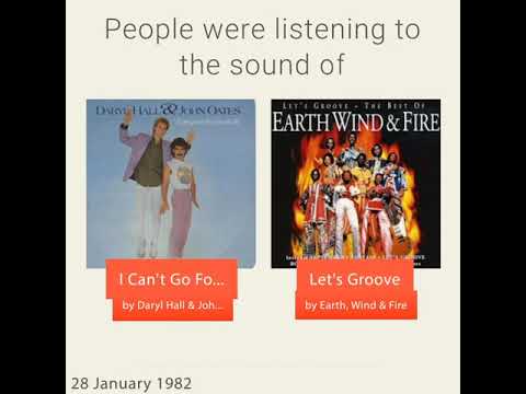 January 28, 1982 - This day in 30 sec. - Takemeback.to