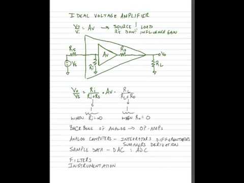 ECE 3110 - Lecture 9 - Part 1 - Voltage Amplifiers