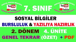 7. Sınıf Sosyal Bilgiler 2. Dönem 4. Ünite Genel Tekrar Ders Videosu