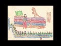 Raffi - Junior Ragtime (Isolated Guitar)