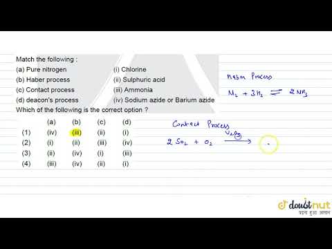 Match the following:  `{:((a)"pure nitrogen",(i)" chlorine"),((b)" Haber process",(ii)" Sulphuric