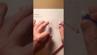 MrBMATH CPB Review for Quiz 1 Unit 3