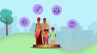 African Charter on Human & People's Rights (French version)