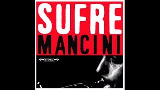 SUFRE MANCINI - Abruzzo Surf