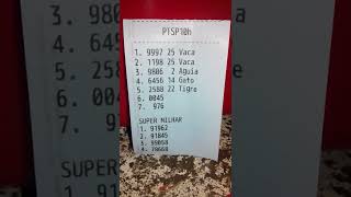 #jogodobicho Resultado jogo do bicho 04/04/22 PTSP10h