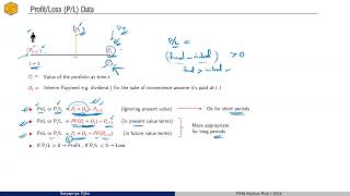 FRM P2 - Chapter 1 - Market Risk Measure VaR