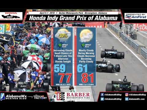 Weather Xtreme Video:  Sunday, April 7, 2019