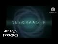 Logo History ADV Films Episode 2 1992 2010