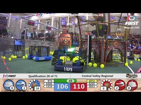 Qual 28 - 2017 Central Valley Regional