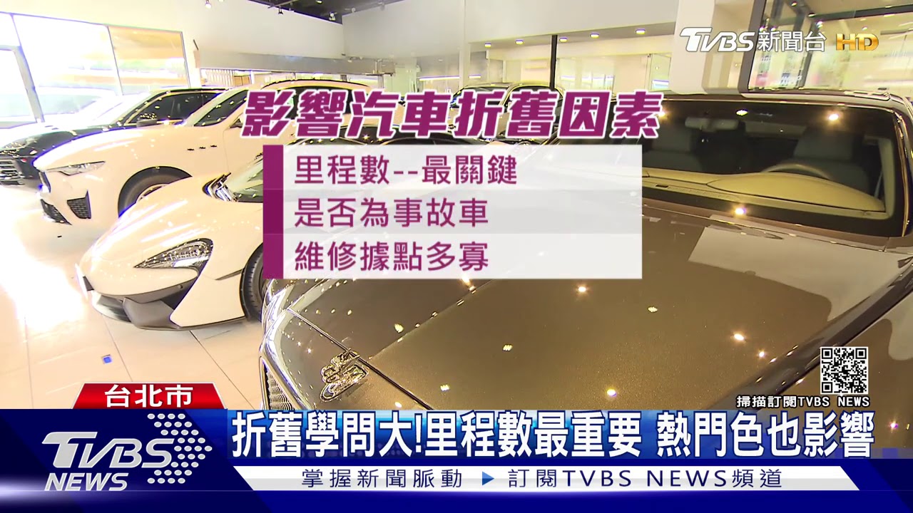 250萬購新車遭毀　5年折舊「殘值不到百萬」