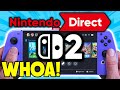 Nintendo Just Announced The Reveal of Switch 2 + The Next Nintendo Direct!