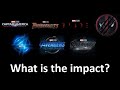 How the Marvel delays will affect MCU Phases 5 and 6