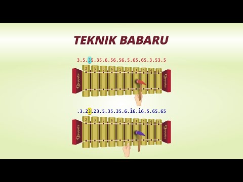 Belajar Tutorial Gamelan Gangsa Saron Kotekan Teknik Babaru Polos Sangsih