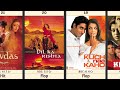 Aishwarya rai All Movies List
